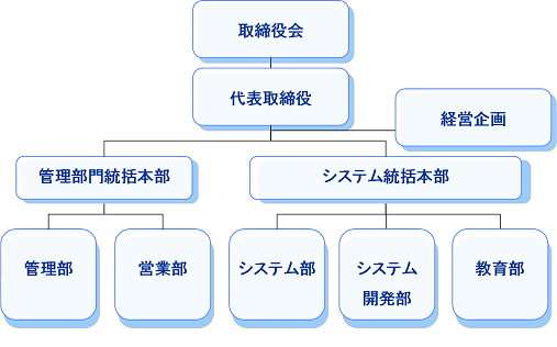 サブページ画像